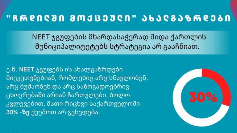 “ჩრდილში მოქცეული” ახალგაზრდები